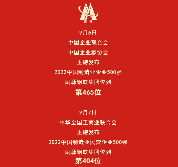 2022年9月7日闽源钢铁集团入围2022中国制造业企业500强和中国制造业民营企业500强_看图王.jpg